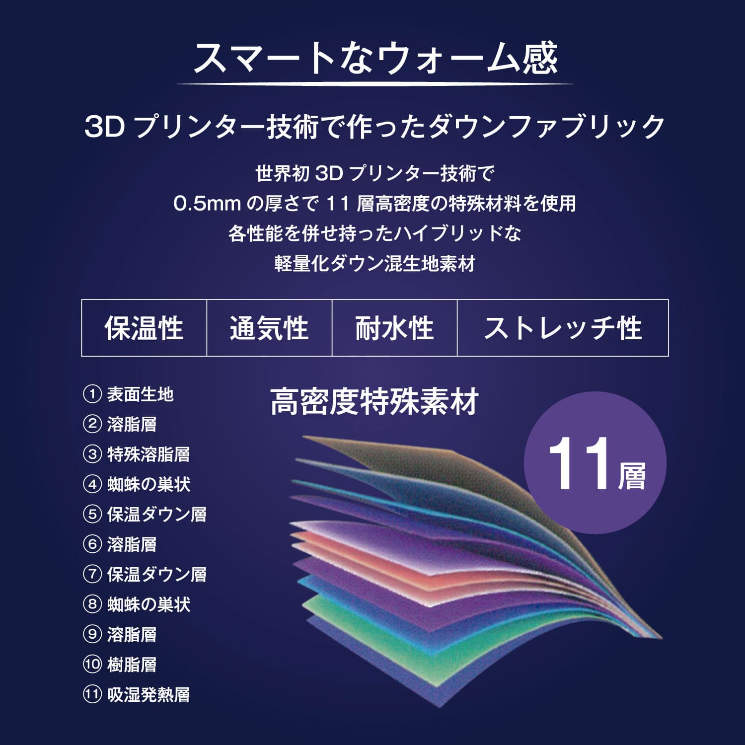 ESTNATION / ダウンファブリックロングスリーブカットソー｜ESTNATION